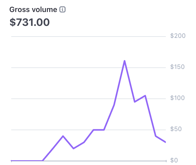 AIBankParser.com Screenshot