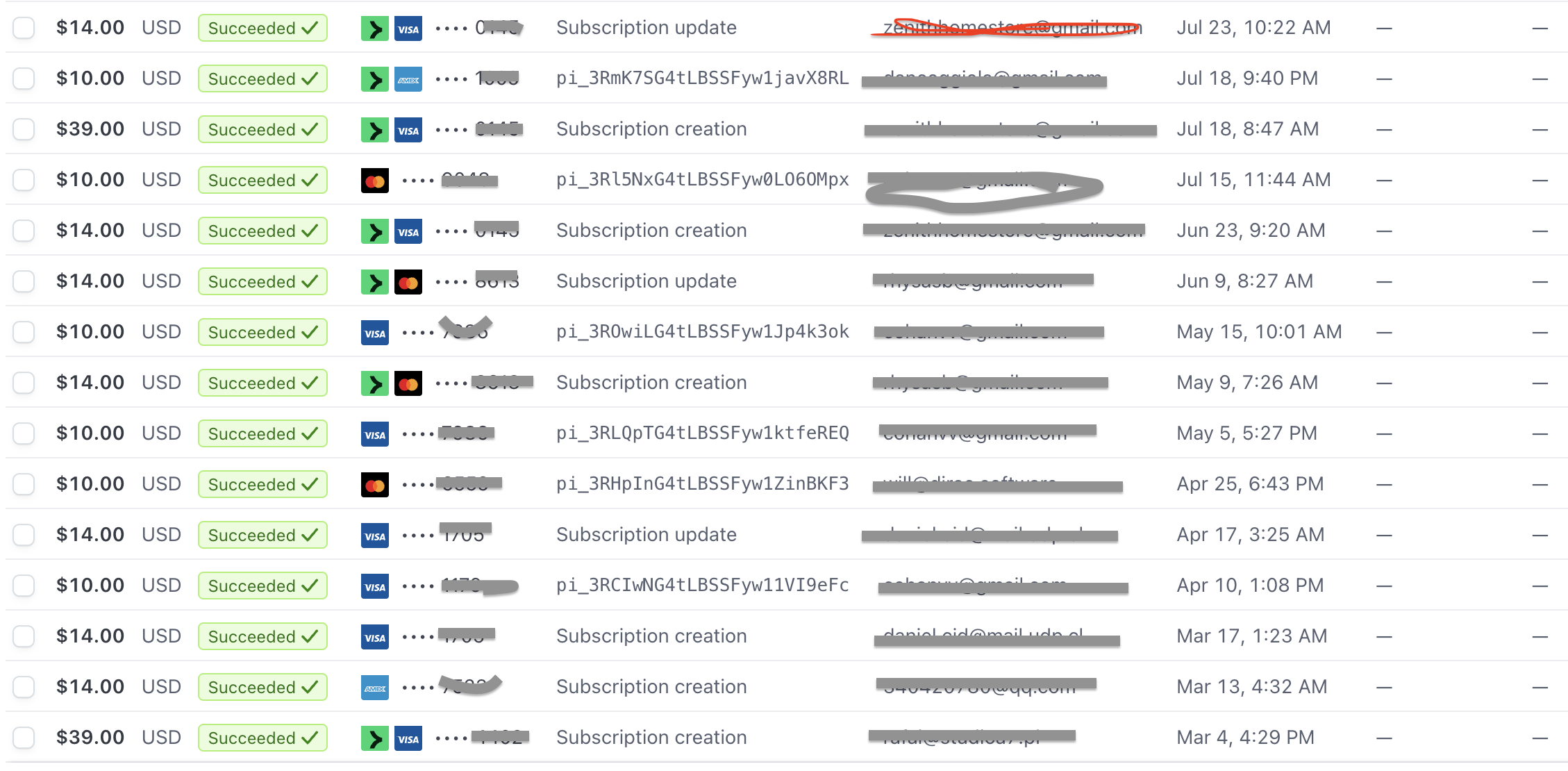 Fillgenius.com Screenshot