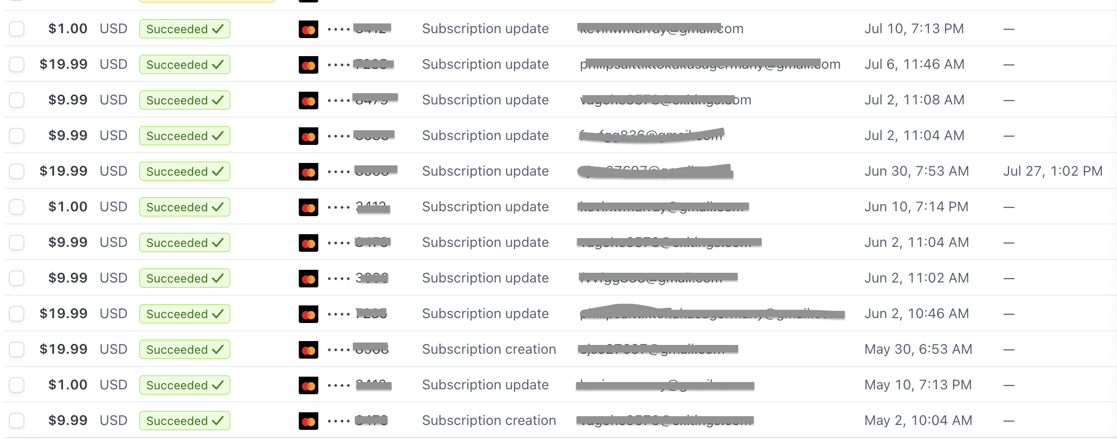 Shortdeo.com Screenshot